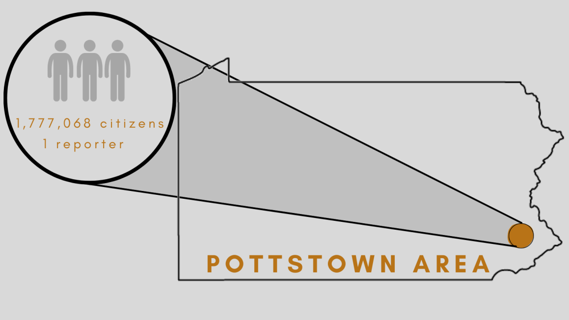 Graphic of location of Pottstown, Pennsylvania